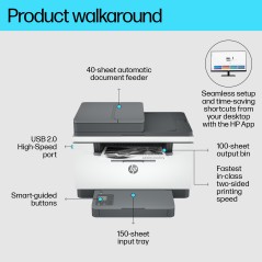 HP LaserJet MFP M234sdn Printer - Fast, Reliable, and High-Quality Printing (6GX00F)